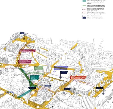 Aerial illustration of proposed Friargate South and Orchard Street Schemes and wider area