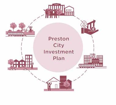 Preston City Investment Plan illustration